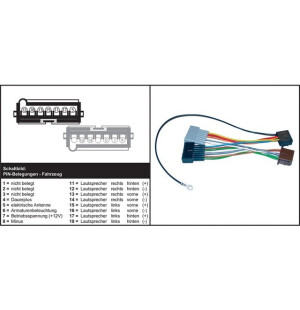 AIV Autoradio adapteri - CHRYSLER / JEEP Grand Cherokee image