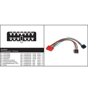 AIV Autoradio adapteri - RENAULT Clio / Espace / Rapid / Twingo image