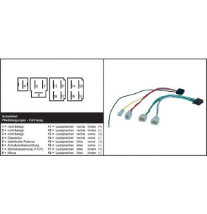 AIV Autoradio adapteri - KIA image