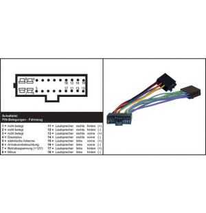 AIV Autoradio adapteri - KIA Charus / Shuma / Sephia MMO image