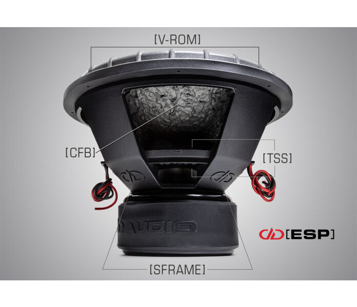 18 inch esp diagram image