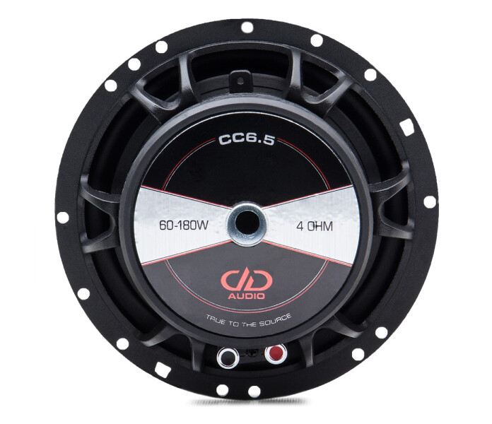 DDCC6.5-2 image