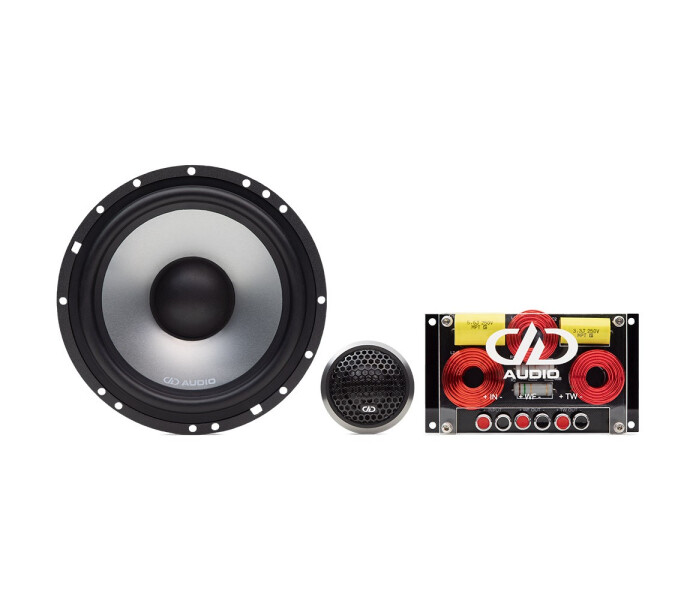 DDCC6.5a image