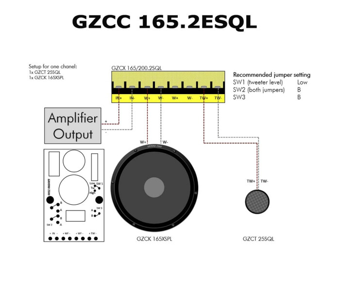 GZCC-165.2SQL-2 image