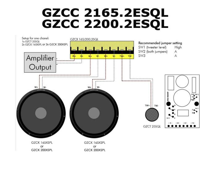 GZCC-2200.2SQL-2 image