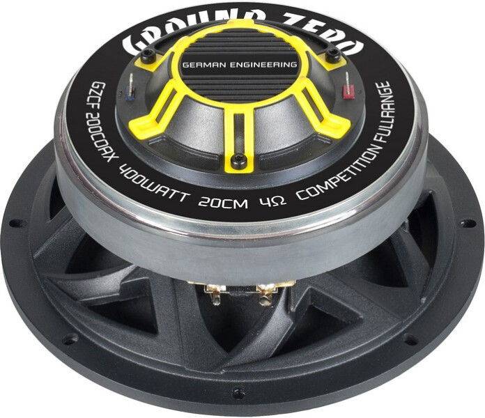 GZCF-200COAX-4 image