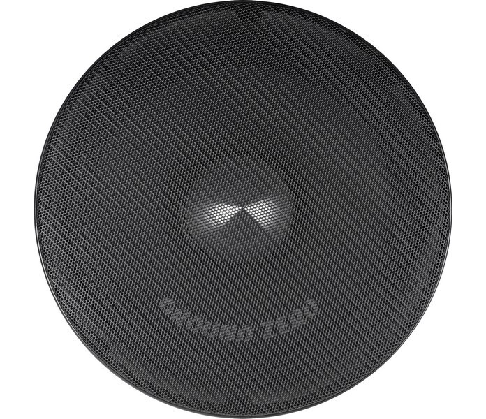 GZCM-10-4PPX-2 image