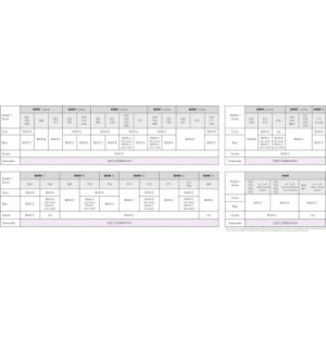 Ground Zero GZCS 100BMW-C image