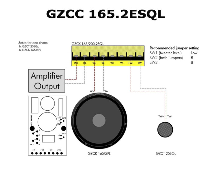 GZCX-165200.2SQL-3 image