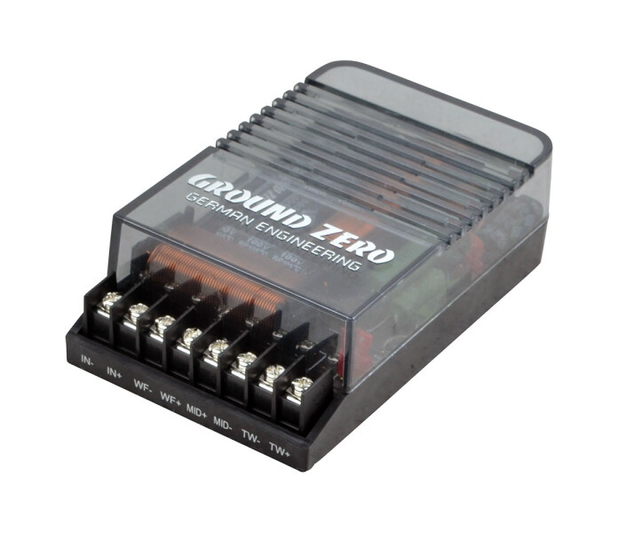 GZRC-165.3SQ-3 image