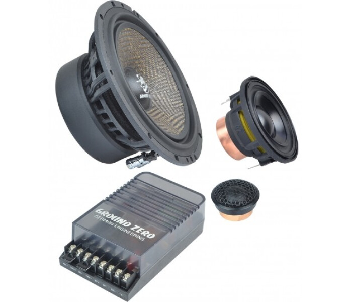 GZUC-65.3SQX image