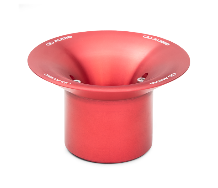 VO-CT-AL-Horn-top-2019 image