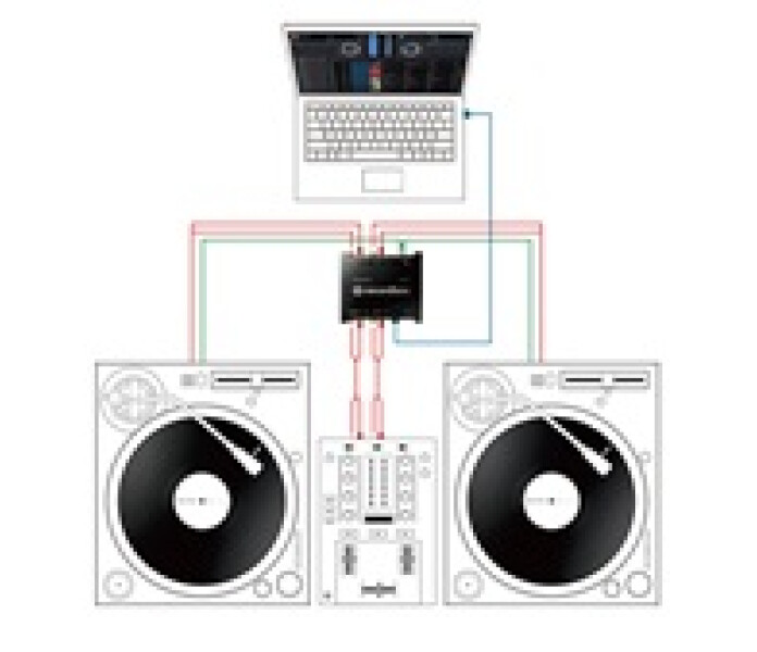 connection image