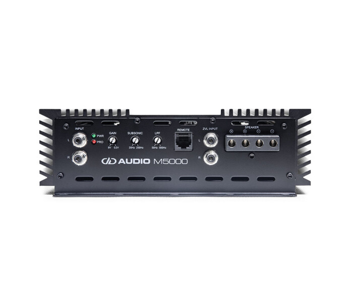 M5000 control panel image