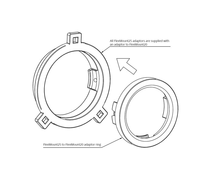 FlexMount25 two part explanation image