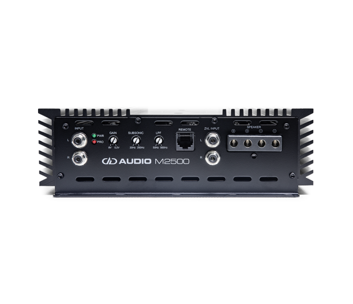 M2500 control panel image