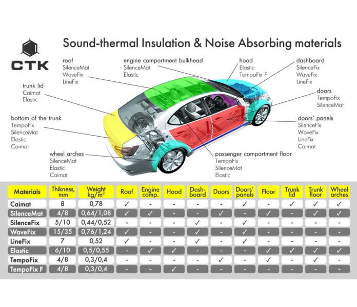 CTK M image
