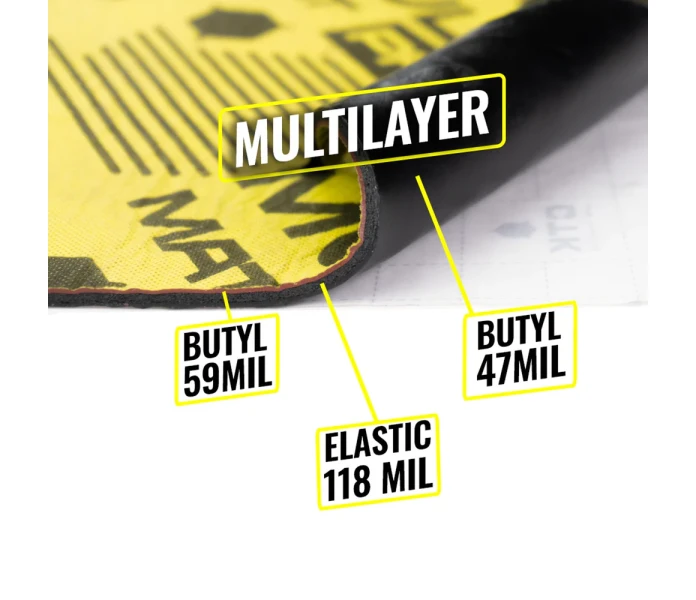 multimat pro labels image