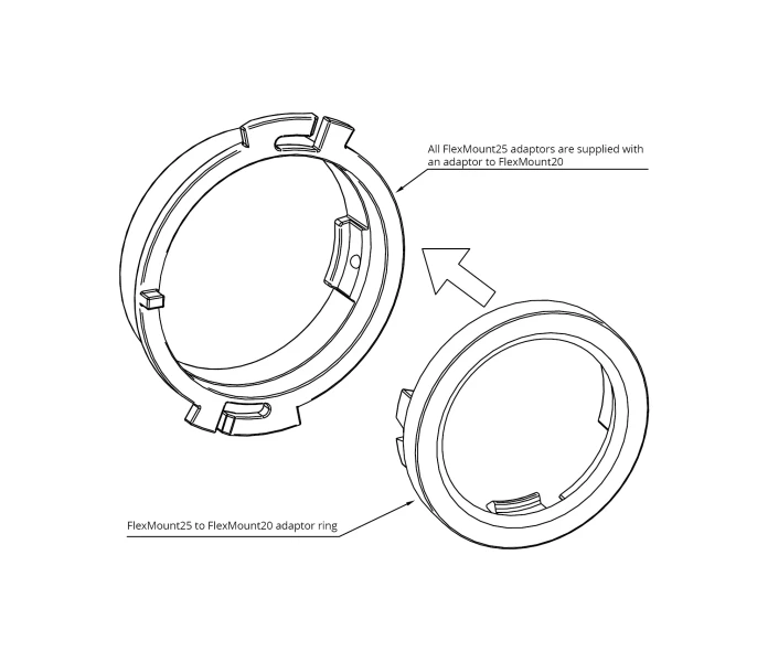 HELIX CFMK25 AUD 4 two part explanation image