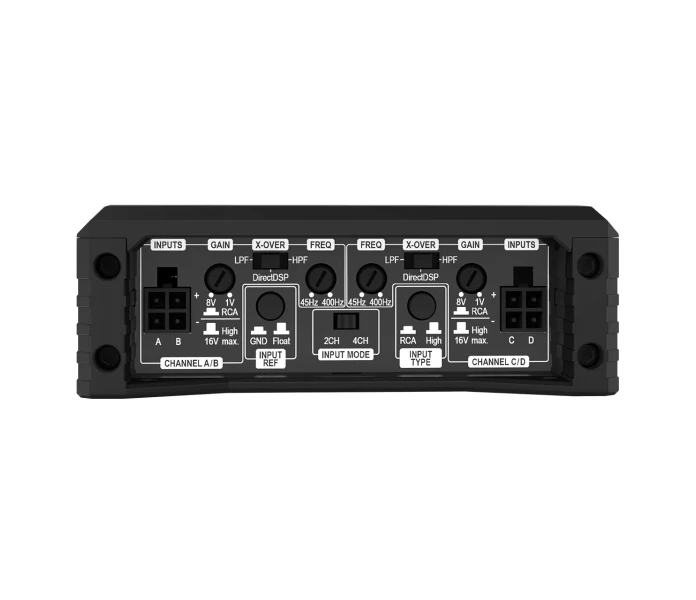 AMPLIFY 204 X OVER Inputs 10 01 2025 image