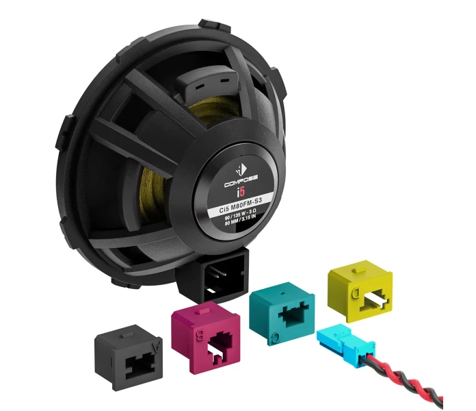 Ci5 M8 Proconnect feature image