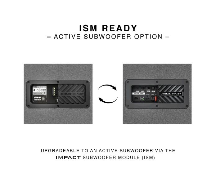 HELIX IMPACT Subwoofer ISM Ready Feature image