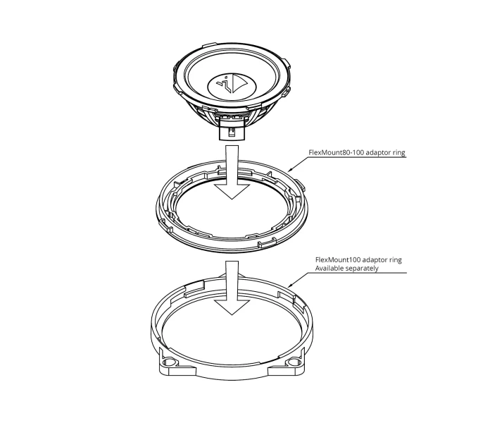 HELIX COMPOSE CFMK80 1000 use case image